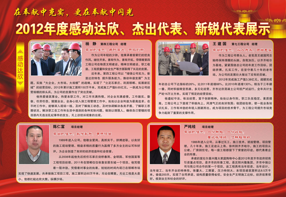 2012年度感動(dòng)達欣、杰出代表、新銳代表展示